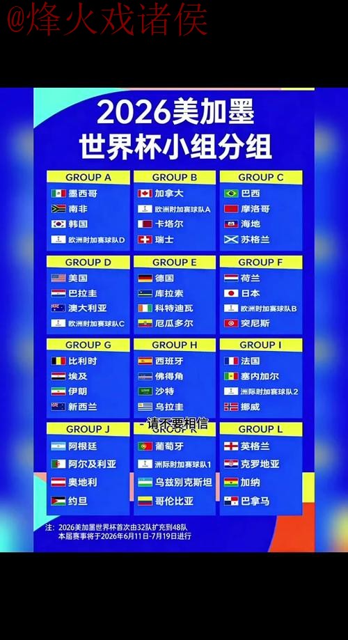 2026世界杯比分在线实时更新 2026世界杯比分在线实时更新